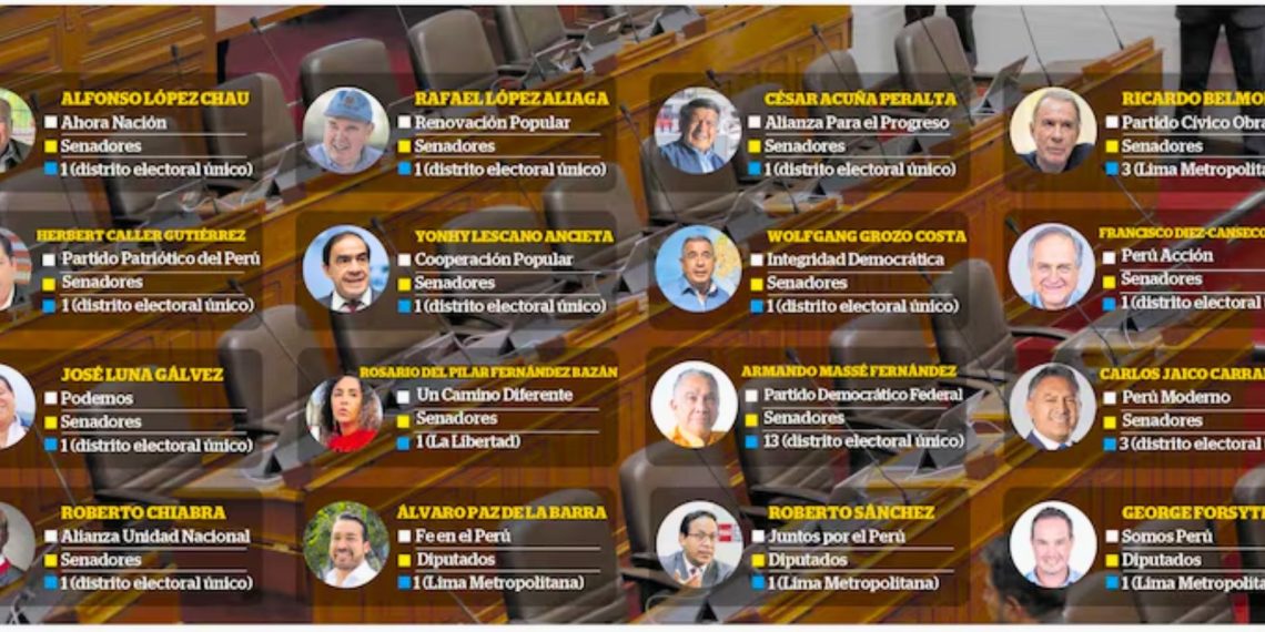 candidatos